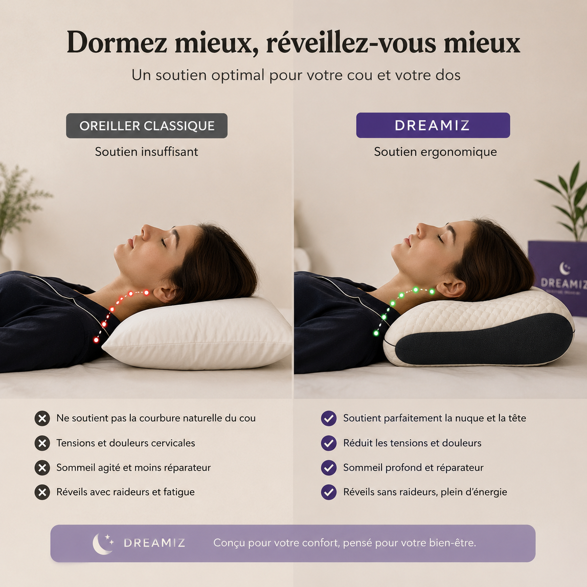 Oreiller ergonomique Dreamiz